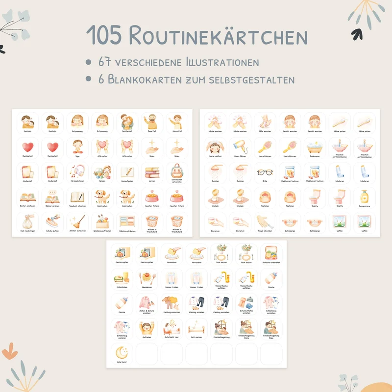 Routineplaner (Morgen & Abend) inkl. 105 Routinekärtchen - Mutmachbande