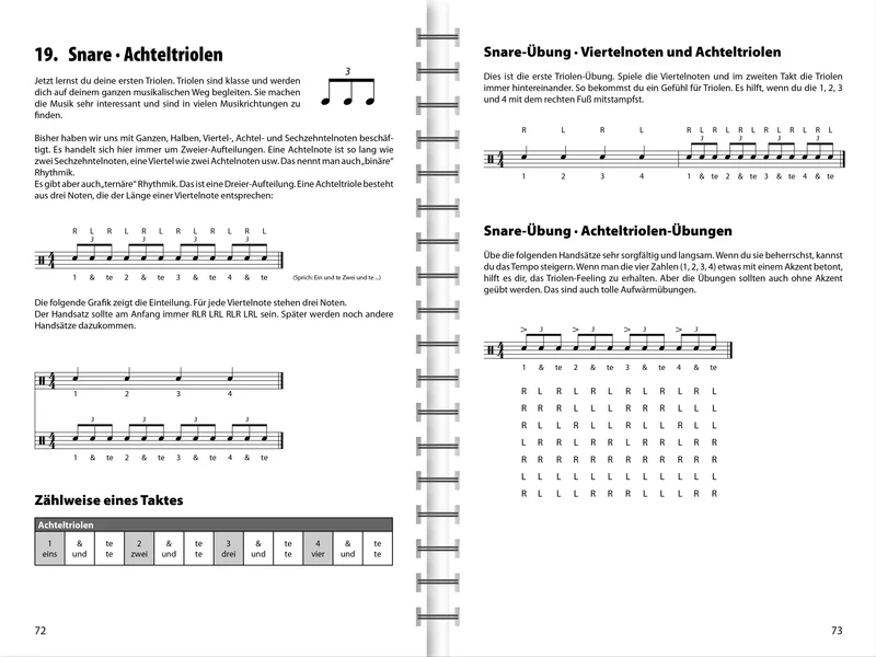 Das große Buch für E-Drums (CD)