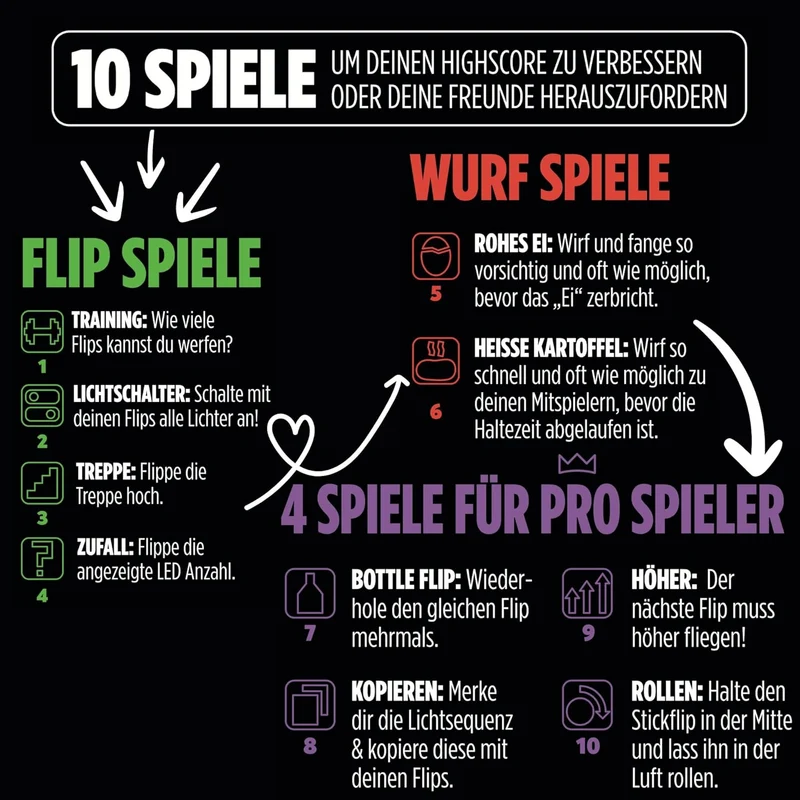 Stickflip - Wurf- und Flipspiele