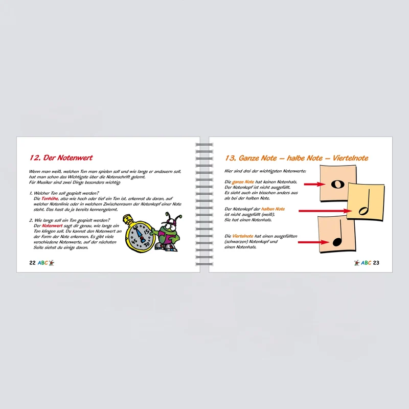 Voggys Musiklehre-ABC