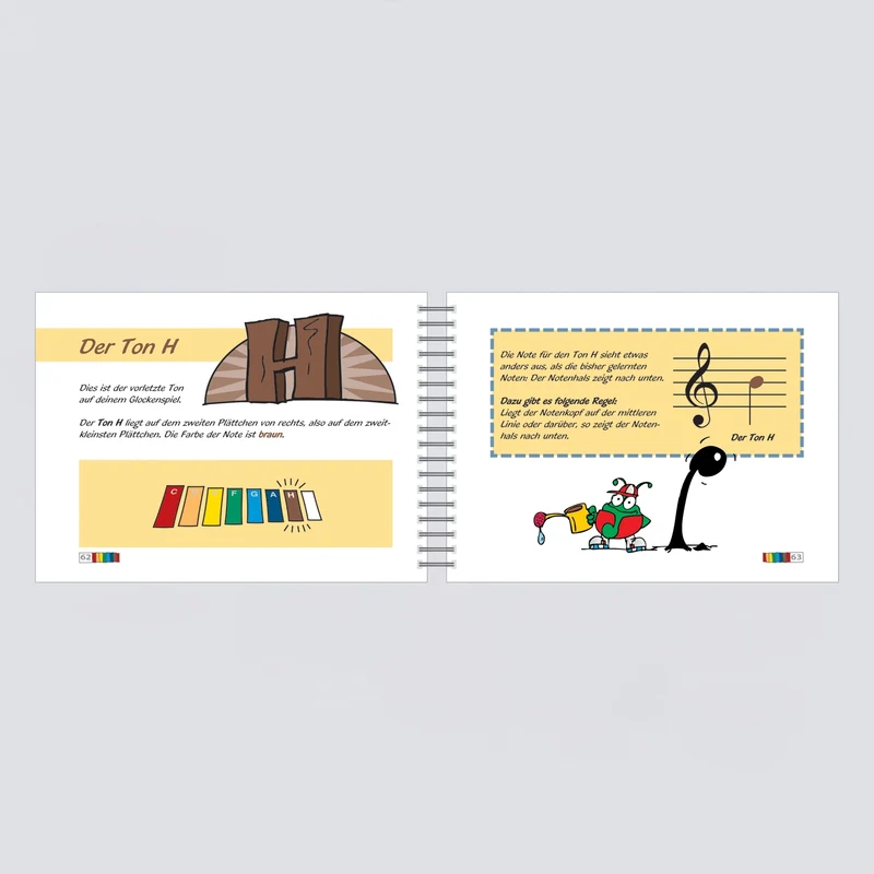 Voggys Glockenspiel-Schule