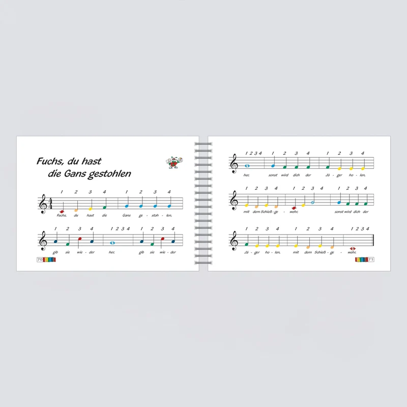 Voggys Glockenspiel-Schule