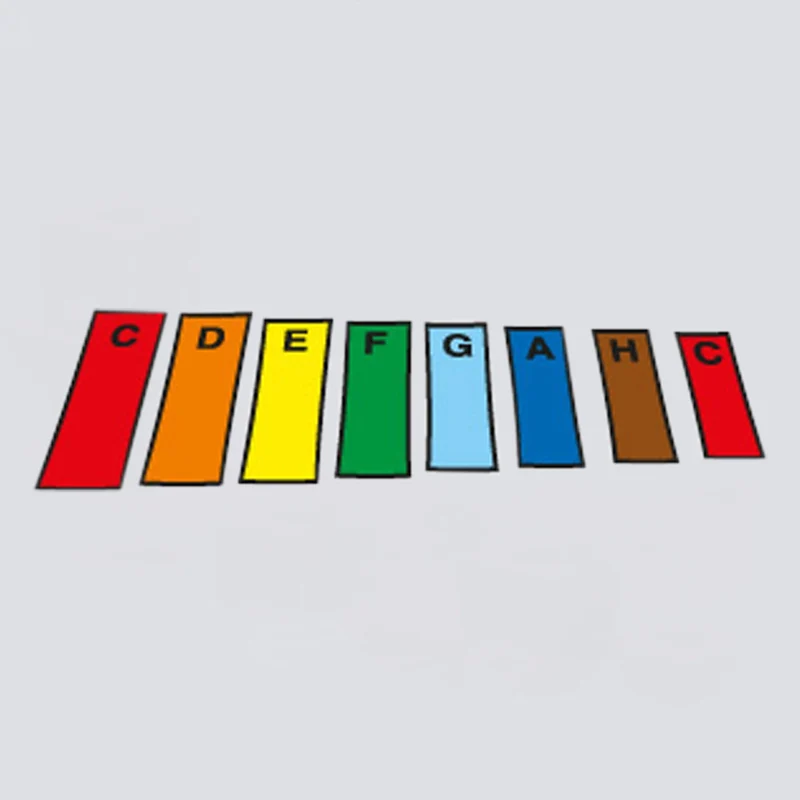 Voggys Glockenspiel-Schule