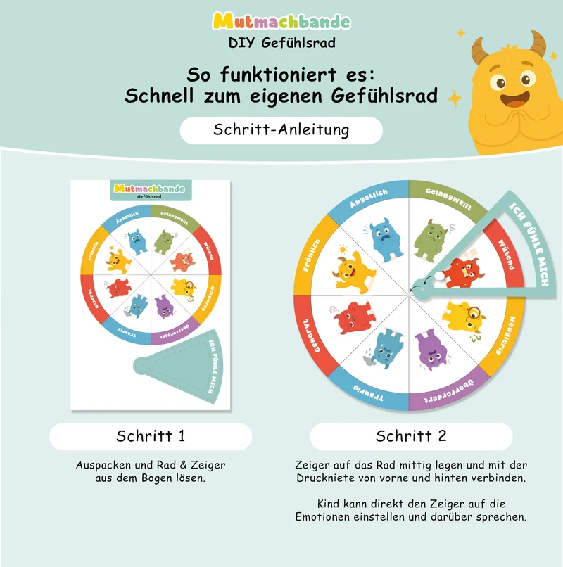 Gefühlsrad für Kinder - Mutmachbande