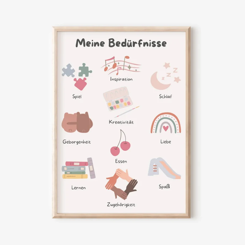 Modern Kids Art - Poster Meine Bedürfnisse A4