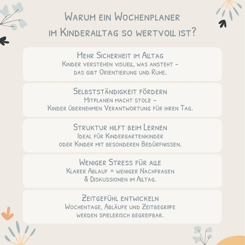 Wochenplaner Kinder inkl. 350 Routinekärtchen - Motiv Bauernhof
