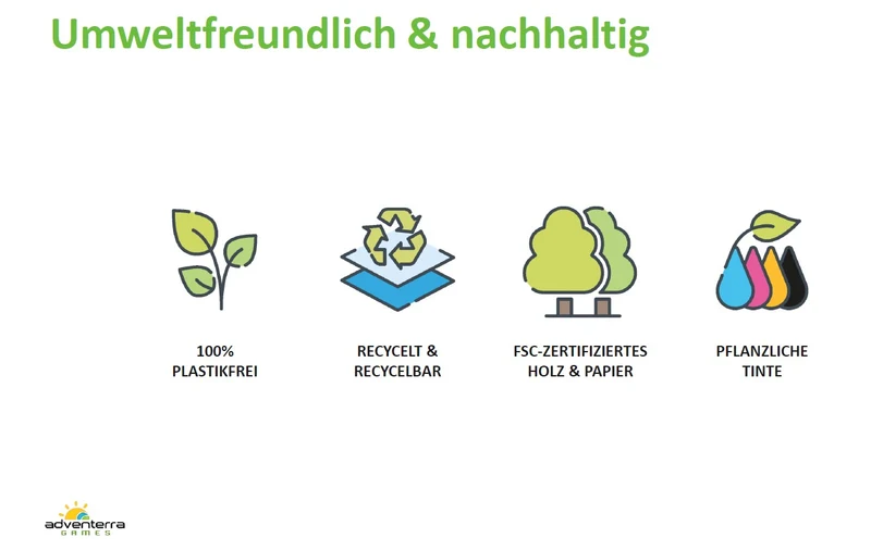 Adventerra Games Hungry Bins - Wir lernen recyceln