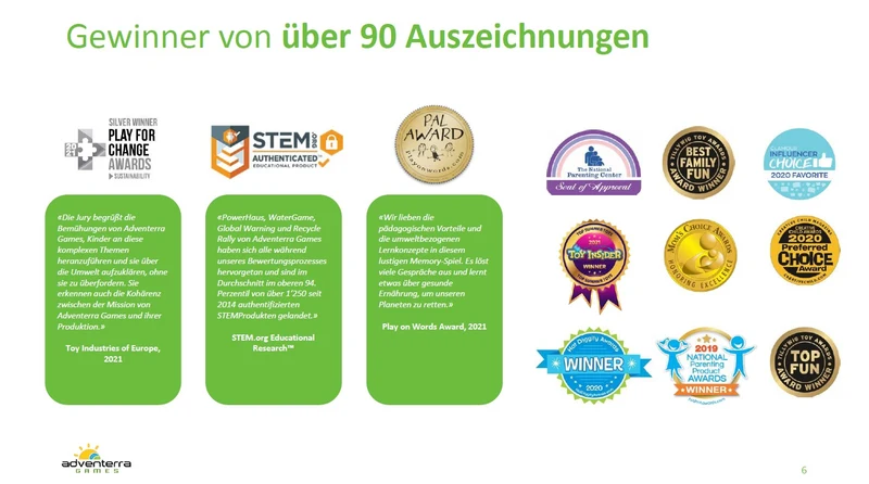 Adventerra Games Memory - Gefährdete Tiere